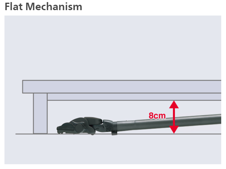 HITACHI Drum Vacuum Cleaner - 2300W - 21L ( Made in Japan )